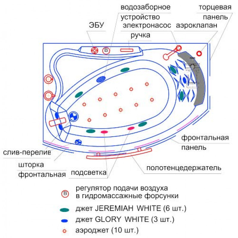 Джакузи устройство схема