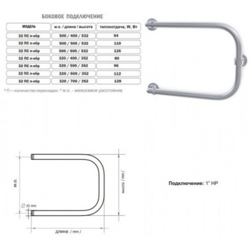 Длина 30. Полотенцесушитель п-образный 320х500 водяной толщина стенки. Полотенцесушитель водяной 50х50 м образный чертеж. Полотенцесушитель водяной Terminus п-образный 30. Полотенцесушитель п образный водяной 50х30.