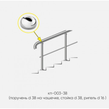 Kranik перила для лестниц с одним ригелем кп-003-38-201