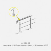 Kranik перила для лестниц на штыре с 2 ригелями кп-006-50