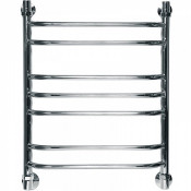 Полотенцесушитель водяной Ника Trapezium ЛТ (г2) 60x60