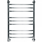 Полотенцесушитель водяной Ника Trapezium ЛТ (г2) 80x50