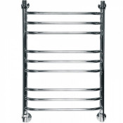 Полотенцесушитель водяной Ника Trapezium ЛТ (г2) 80x60