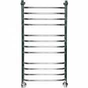 Полотенцесушитель водяной Ника Trapezium ЛТ (г2) 100x40