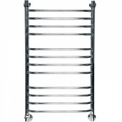 Полотенцесушитель водяной Ника Trapezium ЛТ (г2) 100x50