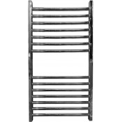 Полотенцесушитель электрический Ника Modern ЛМ 2 80x50 с терморегулятором