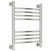 Водяной полотенцесушитель Сунержа Богема+ 00-0221-5040 50х40 хром