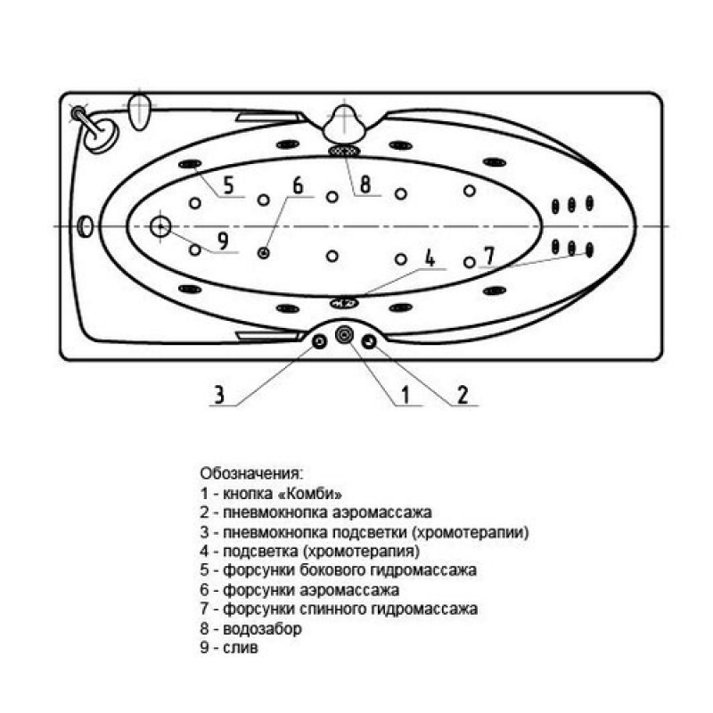 Акватек европа. Гидромассажная ванна. Ванна с гидромассажем 180х80. Aquatek ово 180x80 aq-99880.