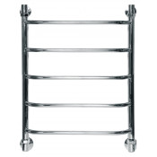 Полотенцесушитель водяной Ника Trapezium ЛТ 60x40-5